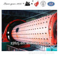 Grinding Ball Mill Export to Mid-east on the mill project